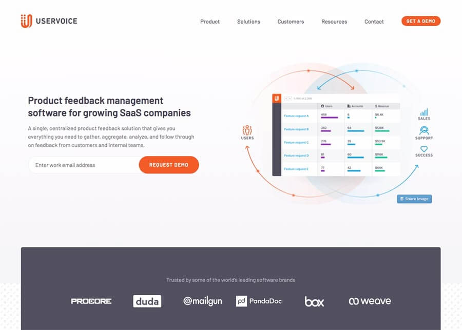 Sitio web de UserVoice, plataforma para recibir feedback de los consumidores o comunidades online.